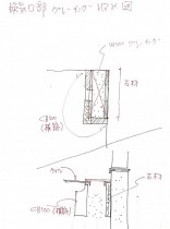 外構設計のこだわり