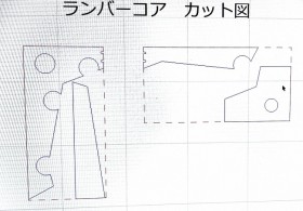 外構計画のパーツ